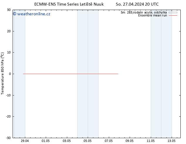 Temp. 850 hPa ECMWFTS Čt 02.05.2024 20 UTC