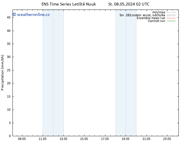 Srážky GEFS TS So 18.05.2024 02 UTC