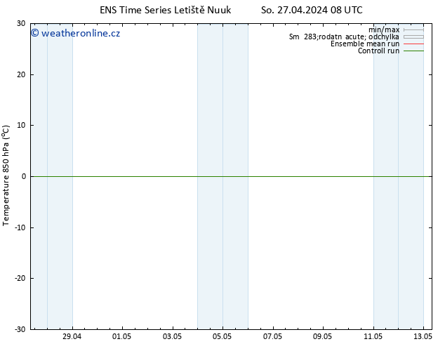 Temp. 850 hPa GEFS TS So 27.04.2024 08 UTC