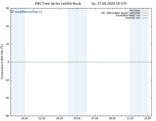 Temp. 850 hPa GEFS TS So 27.04.2024 10 UTC