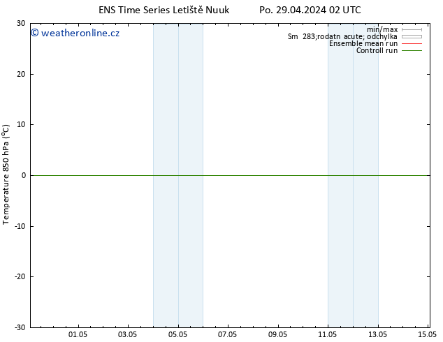 Temp. 850 hPa GEFS TS Út 30.04.2024 08 UTC