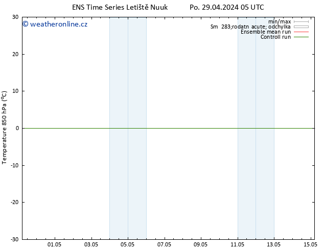 Temp. 850 hPa GEFS TS Po 29.04.2024 11 UTC