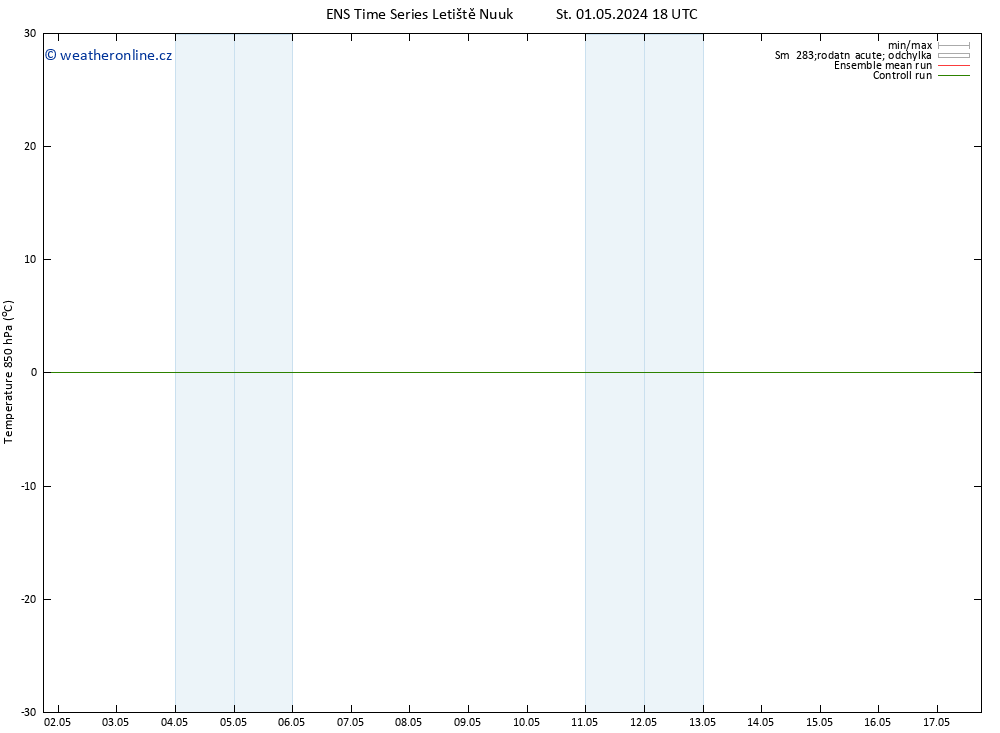 Temp. 850 hPa GEFS TS Čt 02.05.2024 00 UTC