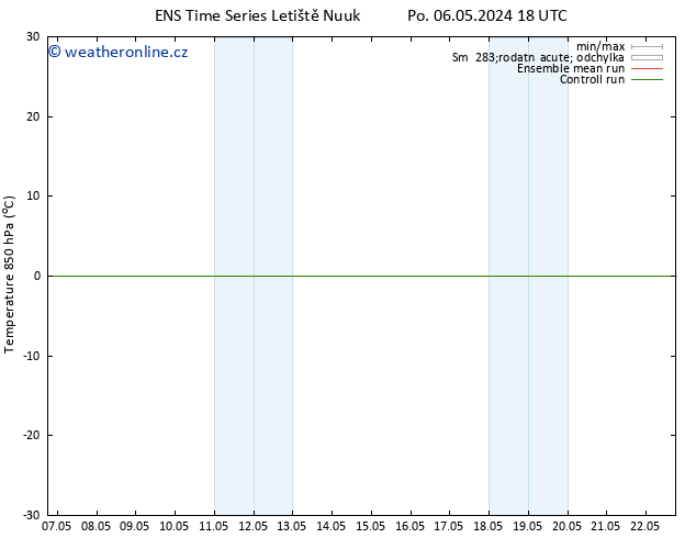 Temp. 850 hPa GEFS TS Út 07.05.2024 18 UTC