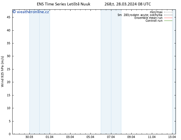 Wind 925 hPa GEFS TS Čt 28.03.2024 20 UTC