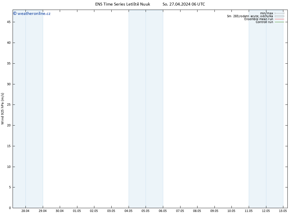 Wind 925 hPa GEFS TS So 27.04.2024 18 UTC