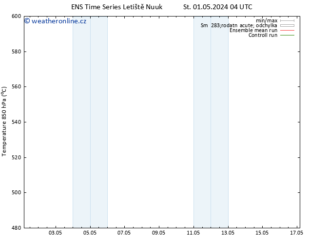 Height 500 hPa GEFS TS So 04.05.2024 04 UTC