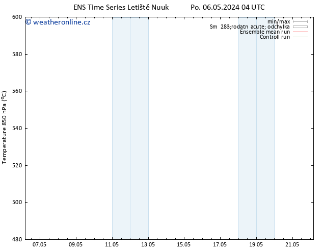 Height 500 hPa GEFS TS Po 06.05.2024 10 UTC