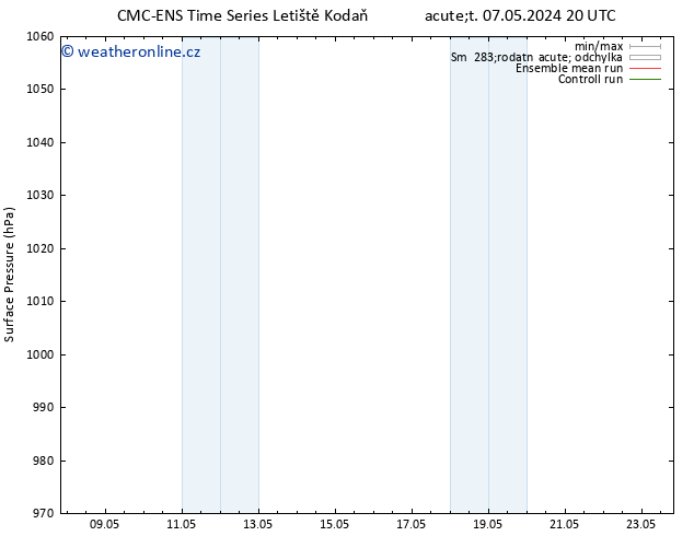 Atmosférický tlak CMC TS Pá 17.05.2024 20 UTC