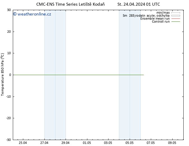 Temp. 850 hPa CMC TS St 24.04.2024 07 UTC