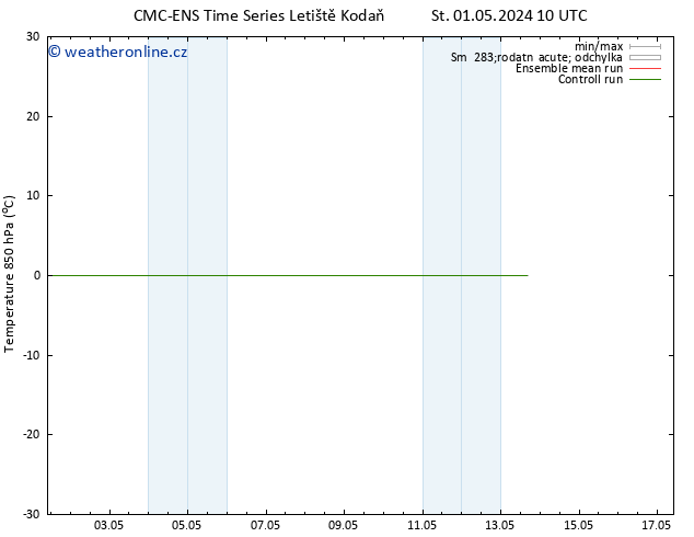 Temp. 850 hPa CMC TS Pá 03.05.2024 16 UTC