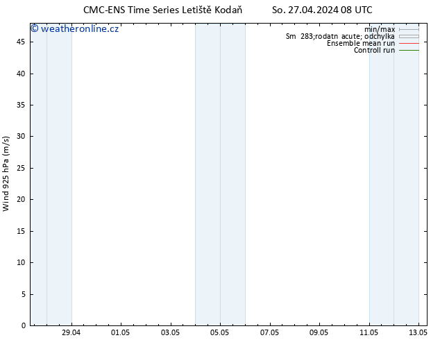 Wind 925 hPa CMC TS Út 07.05.2024 08 UTC