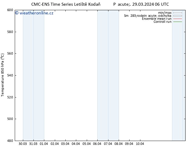 Height 500 hPa CMC TS Pá 29.03.2024 12 UTC
