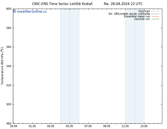 Height 500 hPa CMC TS Po 29.04.2024 04 UTC