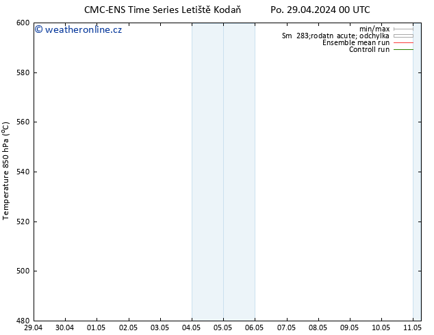 Height 500 hPa CMC TS Po 29.04.2024 06 UTC