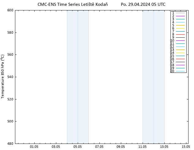 Height 500 hPa CMC TS Po 29.04.2024 05 UTC