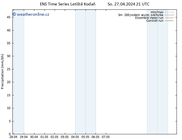 Srážky GEFS TS St 01.05.2024 21 UTC