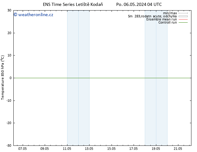 Temp. 850 hPa GEFS TS Čt 16.05.2024 04 UTC