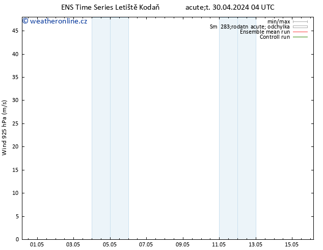 Wind 925 hPa GEFS TS Ne 05.05.2024 10 UTC