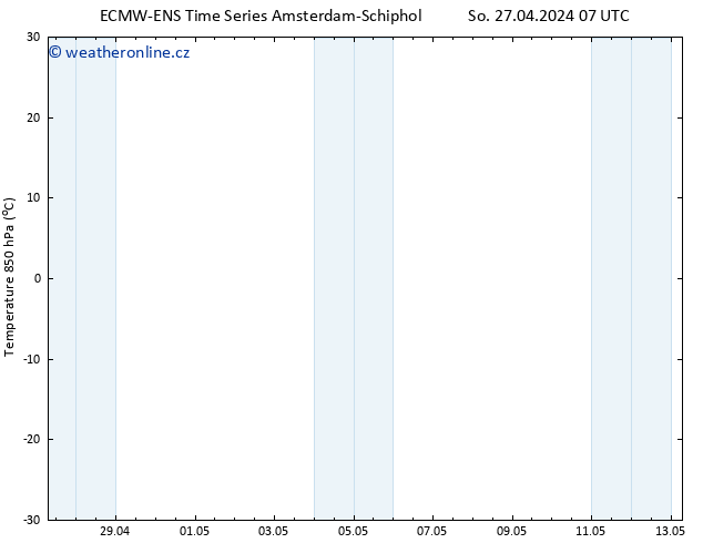 Temp. 850 hPa ALL TS So 27.04.2024 07 UTC