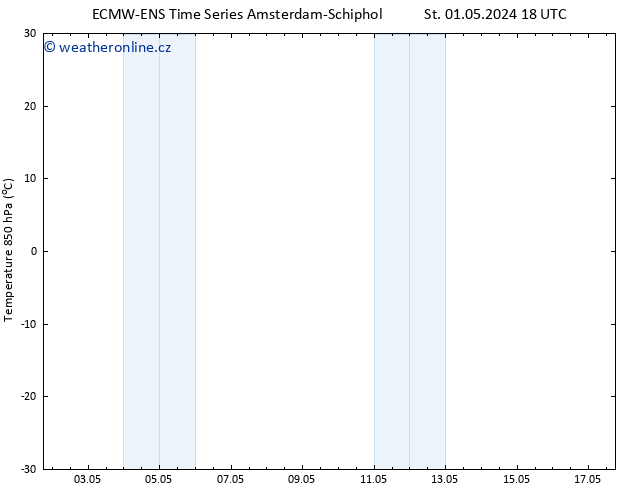 Temp. 850 hPa ALL TS Pá 17.05.2024 18 UTC
