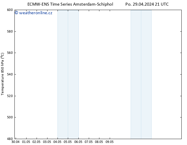 Height 500 hPa ALL TS Út 30.04.2024 21 UTC