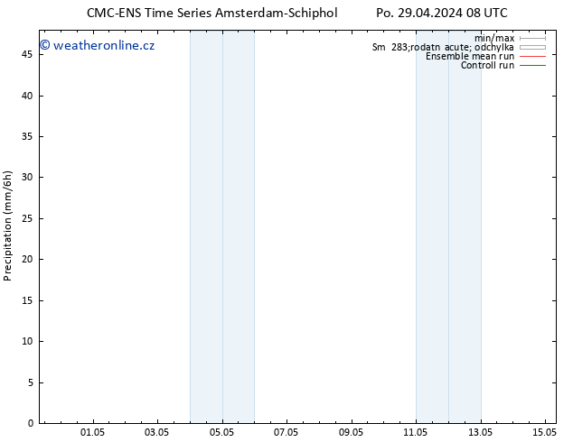 Srážky CMC TS Ne 05.05.2024 08 UTC