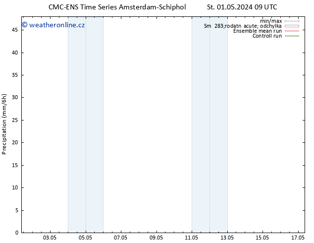 Srážky CMC TS Po 06.05.2024 15 UTC