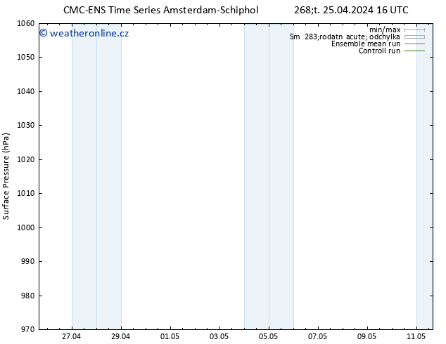 Atmosférický tlak CMC TS Út 07.05.2024 22 UTC