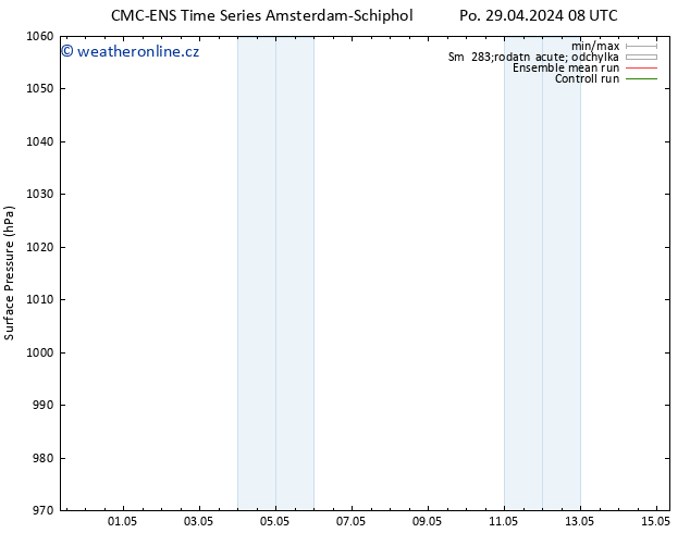 Atmosférický tlak CMC TS St 01.05.2024 02 UTC