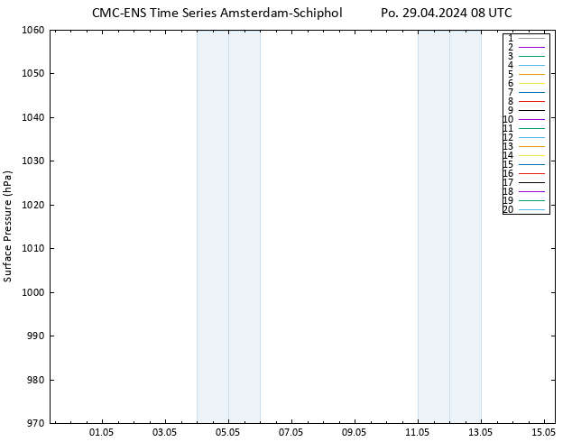 Atmosférický tlak CMC TS Po 29.04.2024 08 UTC