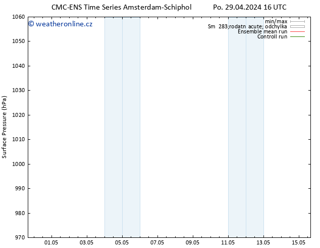 Atmosférický tlak CMC TS St 01.05.2024 10 UTC