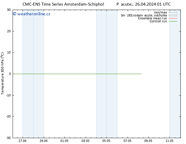 Temp. 850 hPa CMC TS Pá 26.04.2024 01 UTC