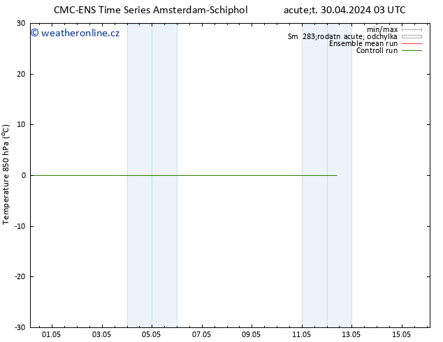 Temp. 850 hPa CMC TS Út 07.05.2024 15 UTC