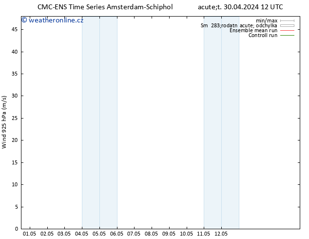 Wind 925 hPa CMC TS So 04.05.2024 18 UTC