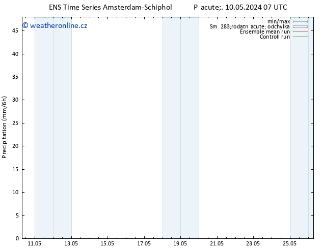 Srážky GEFS TS So 11.05.2024 07 UTC