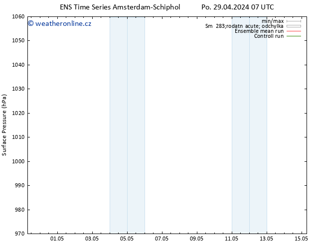 Atmosférický tlak GEFS TS Pá 03.05.2024 07 UTC