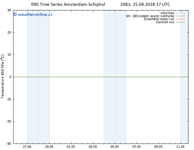 Temp. 850 hPa GEFS TS Čt 25.04.2024 23 UTC