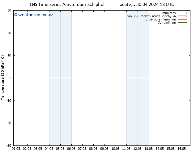 Temp. 850 hPa GEFS TS Út 30.04.2024 18 UTC