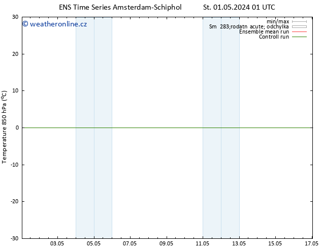 Temp. 850 hPa GEFS TS Ne 05.05.2024 07 UTC