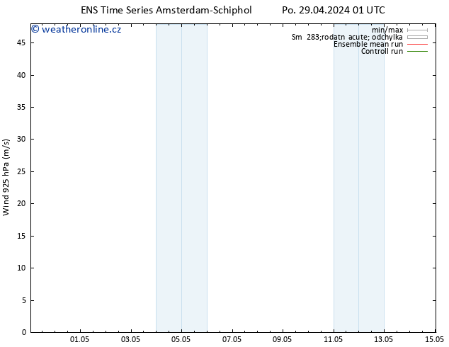 Wind 925 hPa GEFS TS Po 29.04.2024 13 UTC