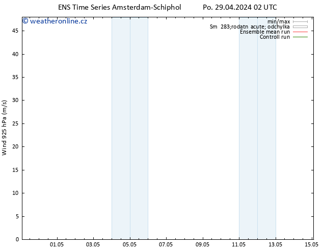 Wind 925 hPa GEFS TS Út 30.04.2024 20 UTC