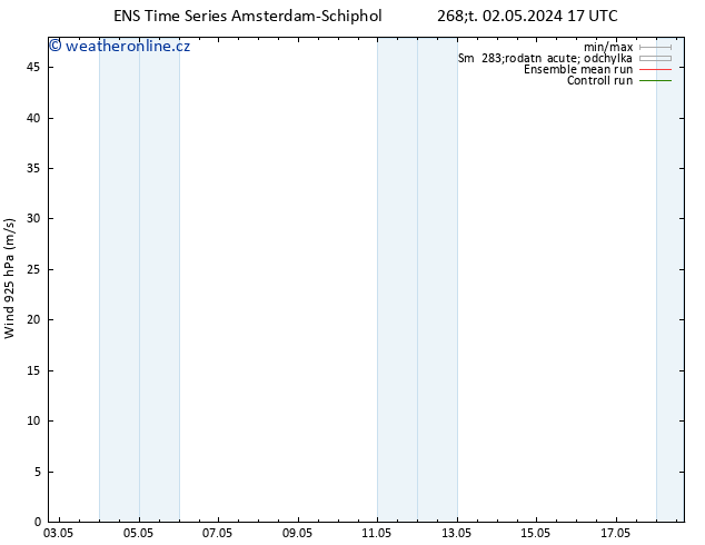 Wind 925 hPa GEFS TS Čt 02.05.2024 23 UTC