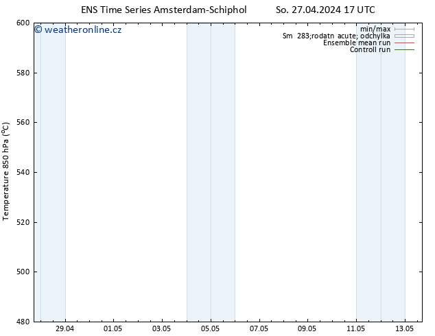 Height 500 hPa GEFS TS So 27.04.2024 23 UTC