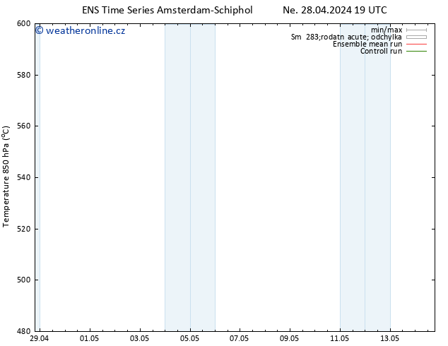 Height 500 hPa GEFS TS Po 29.04.2024 07 UTC