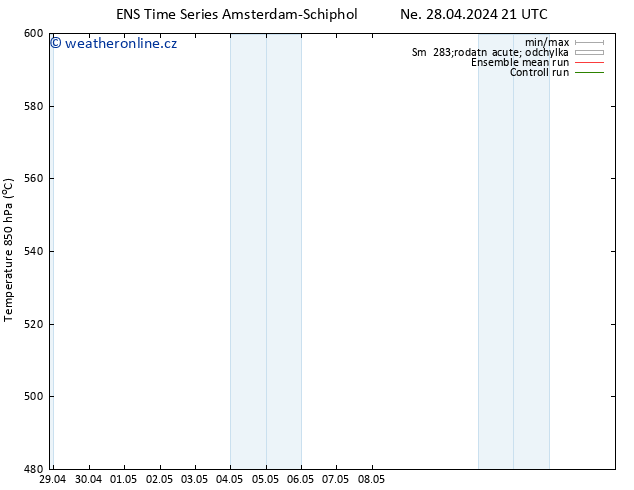 Height 500 hPa GEFS TS St 08.05.2024 21 UTC