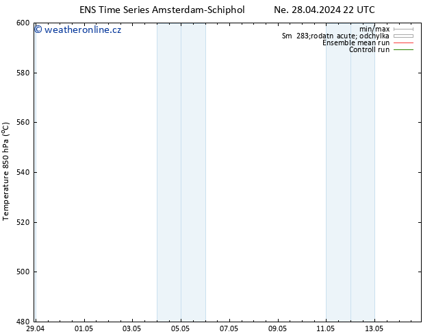 Height 500 hPa GEFS TS Út 14.05.2024 22 UTC