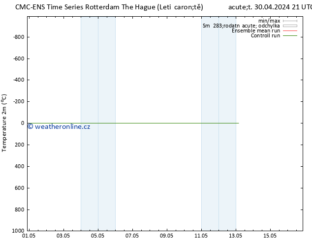 Temperature (2m) CMC TS St 01.05.2024 21 UTC