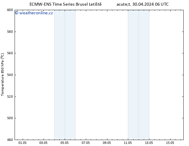 Height 500 hPa ALL TS Út 30.04.2024 12 UTC