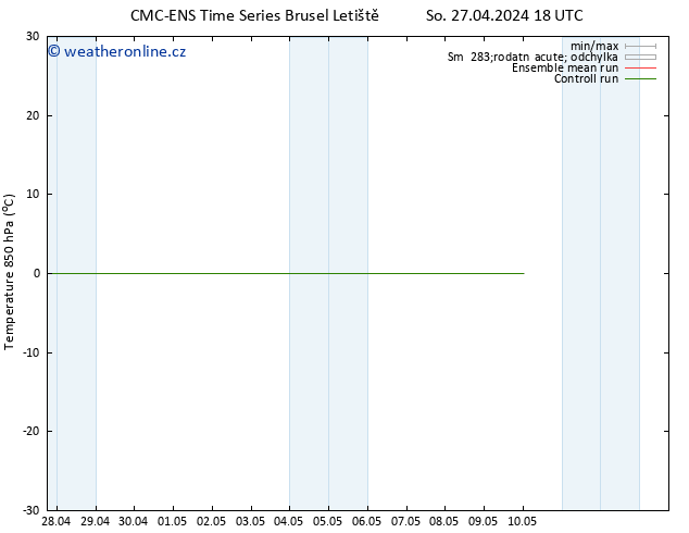 Temp. 850 hPa CMC TS Po 29.04.2024 18 UTC